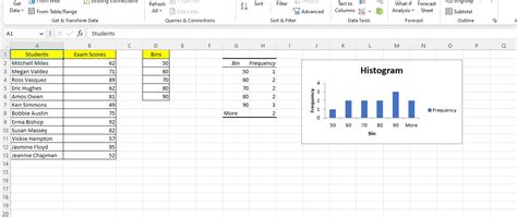 Mastering Excel Histograms: A Step-by-Step Guide