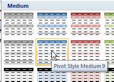 Image result for PivotTable Styling