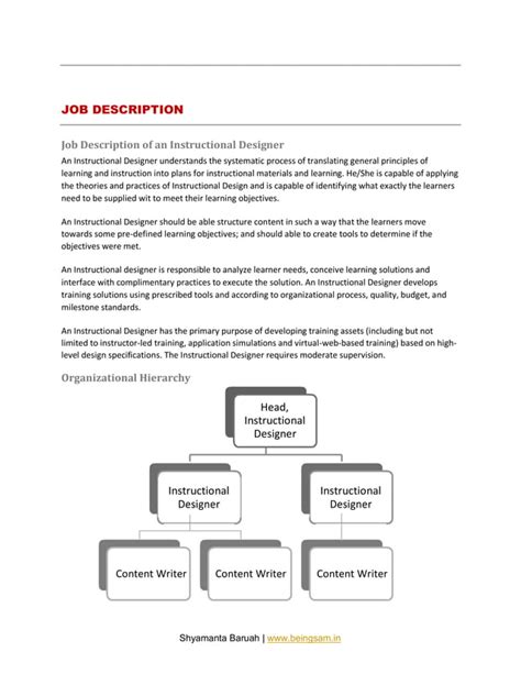 Afbeeldingsresultaten voor Creating a Competency Map