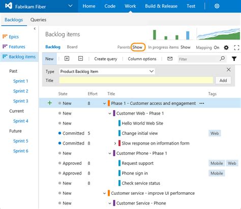 Image result for Backlog Azure DevOps