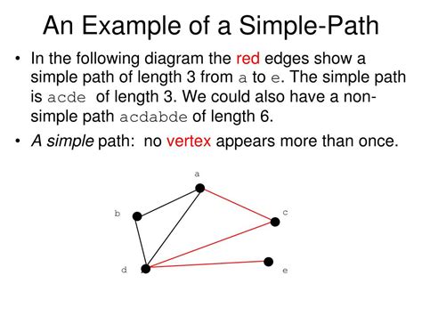 Simple Path Graph Orientation కోసం చిత్ర ఫలితం