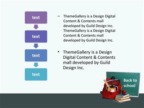 Block Selection Sampling に対する画像結果