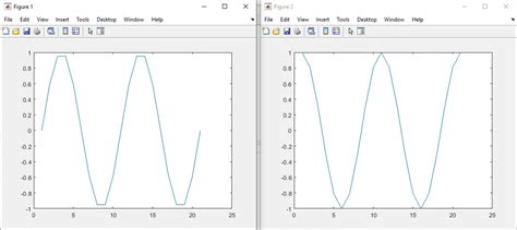 Image result for MATLAB Graph Library