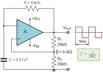 Image result for Variable Astable Multivibrator Using Op-Amp