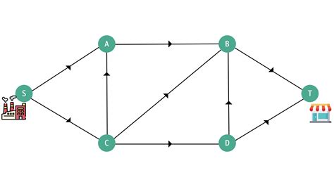 Afbeeldingsresultaten voor Who Made Algorithms in Computer