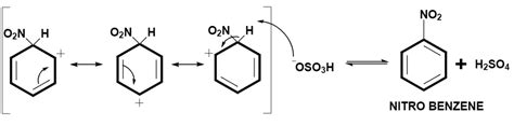 Afbeeldingsresultaten voor In Nitration of Benzene Yellowish Color Is Form