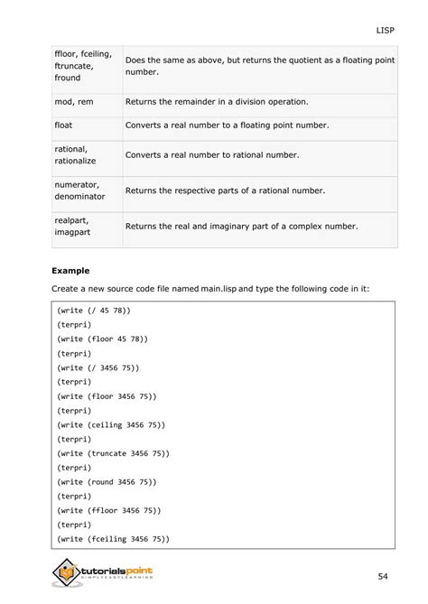 Toradh íomhá ar Lisp Programming Language Tutorial