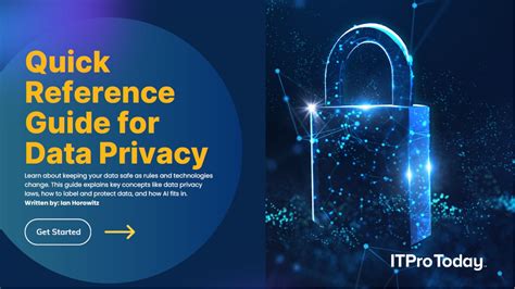Image result for Privacy Guide