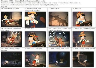 Toradh íomhá ar Pinocchio Parte 7