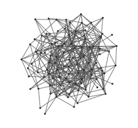 Random Number Graph に対する画像結果
