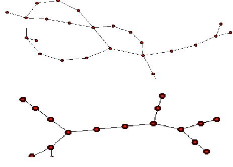 Not a Linear Process に対する画像結果