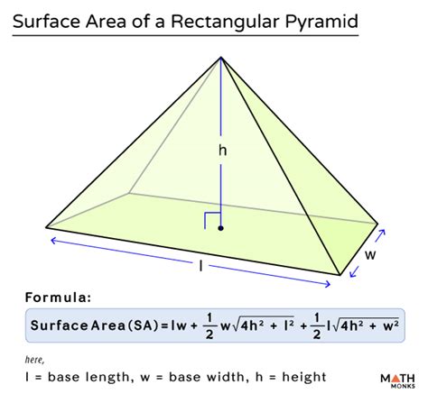 Toradh íomhá ar Wall Surface Area Calculator