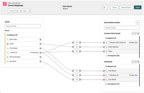 Image result for Salesforce Data Mapping