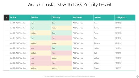 Image result for Action Task List. Excel