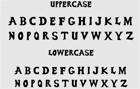 Image result for Adventure Time Script-Style