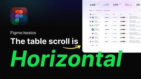 Toradh íomhá ar Horizontal Scrolling Bootstrap Table