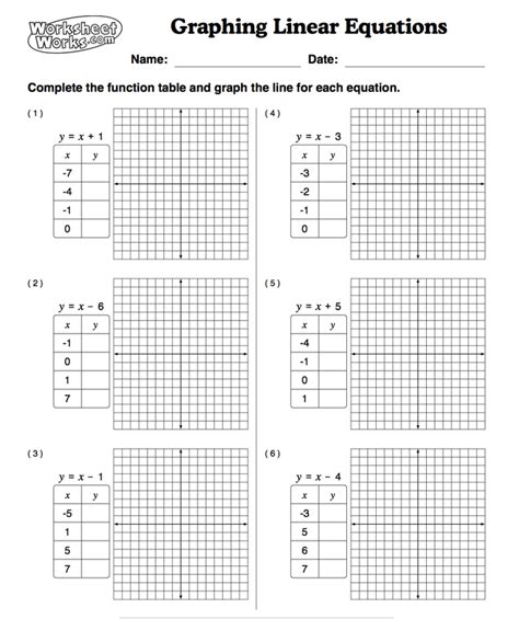 Function Table and Graph Worksheet に対する画像結果