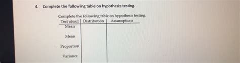 Hypothesis Testing Statistics Table-এর ছবি ফলাফল