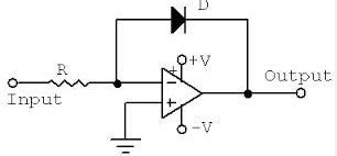 Logarithmic Amplifier Transistor Graph に対する画像結果