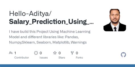 Toradh íomhá ar Adult Salary Prediction Using Python and Machine Learning