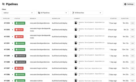 Image result for Build Automation Tools for Python