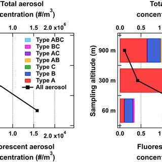Afbeeldingsresultaten voor Color Bars Example