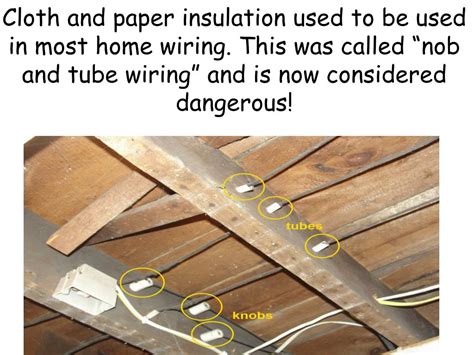 Image result for Material That Moving with Electric Current