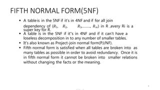 Image result for Fifth Normal Form
