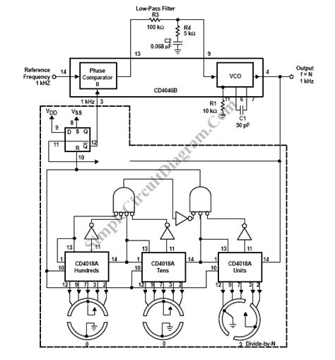 Toradh íomhá ar Circuit Schematic of a Basic Synthesizer