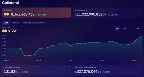 SLL Spark Machine に対する画像結果