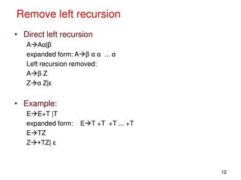 Image result for Left Recursive