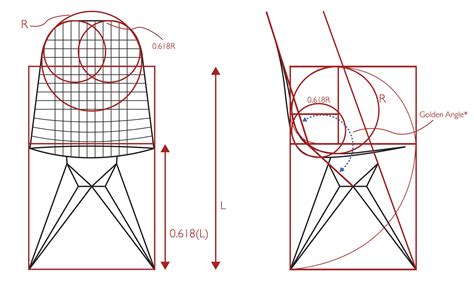 Toradh íomhá ar Golden Section Architecture