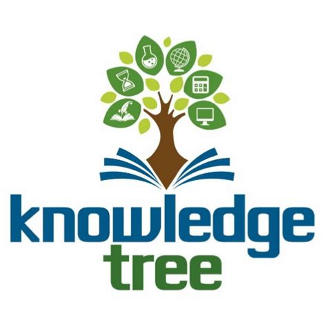 Image result for KnowledgeTree Icon
