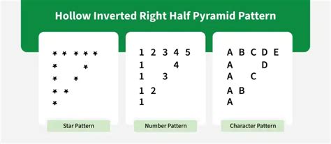 Image result for Character Pattern Half Pyramid