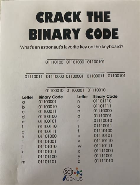 Cracking the Code Worksheet に対する画像結果