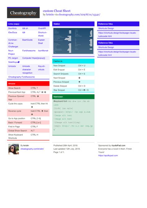 Image result for Custom Guide Cheat Sheets