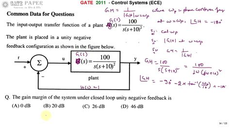 Toradh íomhá ar Unity Negative Feedback Control System
