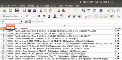 Image result for Web Scraping in Python Edureka