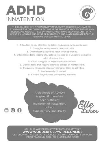 Girls ADHD Checklist に対する画像結果