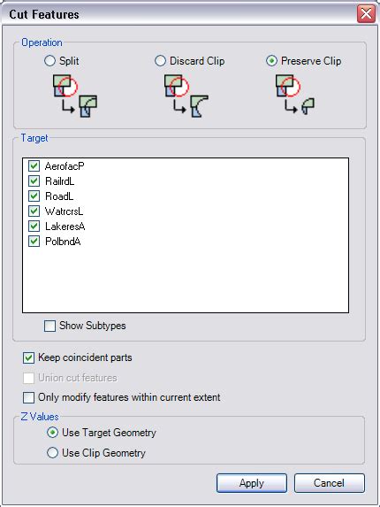Image result for How to Use Clip Tool in ArcMap