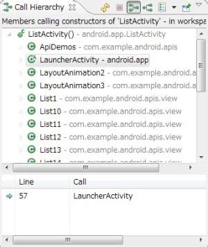 Toradh íomhá ar Java Call Hierarchy