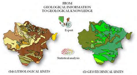 Image result for Geological Knowledge Graph