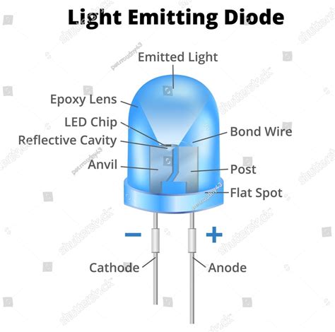 Modul Input Dan Output plc に対する画像結果