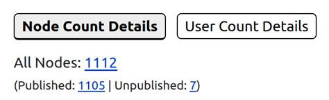 Image result for Count Data