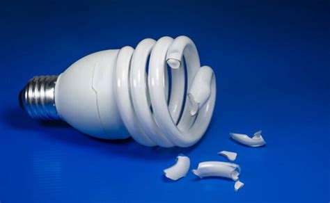 Image result for Exploding Light Bulb