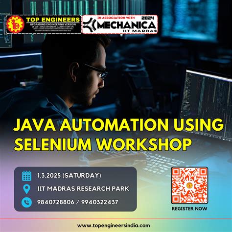 Image result for Java Selenium