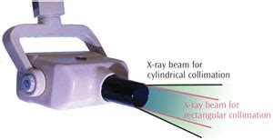 Rectangular Collimated Beam に対する画像結果