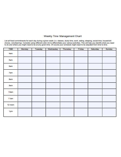 Image result for Weekly Time Management Chart