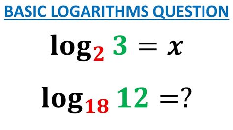 Image result for Easy Logarithms