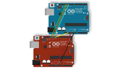 Afbeeldingsresultaten voor Arduino IDE Cod